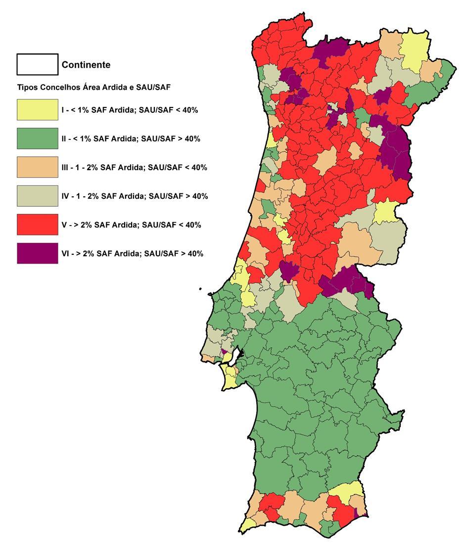 < 1% SAF Ardida SAU/SAF < 40% < 1% SAF Ardida SAU/SAF > 40% 1-2% SAF Ardida SAU/SAF < 40% 1-2% SAF Ardida SAU/SAF > 40% > 2% SAF Ardida SAU/SAF < 40% > 2% SAF Ardida SAU/SAF > 40% > 2% SAF Ardida