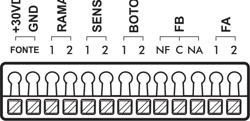 NF C NA Tenha em mãos uma chave de fenda pequena, pois a sua utilização facilita a instalação dos cabos nos conectores do porteiro, conforme a figura a seguir: BOTOEIRA FB FA NF C NA 30VDC BOTOEIRA