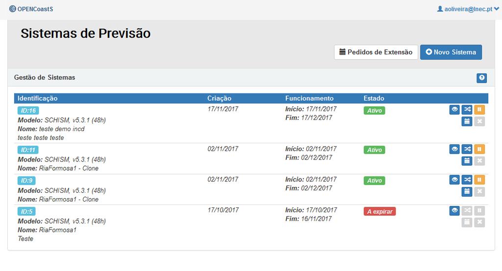 OPENCoastS: gestão das minhas aplicações Gestão de cada SPTR: estado,