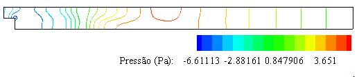 4 ESCOAMENTO SOBRE UM CILINDRO 2D Neste tem