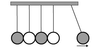Na descrição do experimento, quando a esfera de metal é abandonada para descer um plano inclinado de um determinado nível, ela sempre atinge, no plano ascendente, no máximo, um nível igual àquele em
