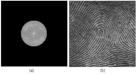 Filtro passa baixa ideal: Hv = 1 se 2 + v 2 < r 2 Hv