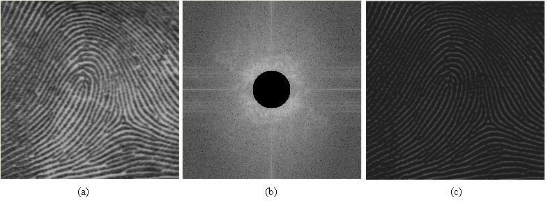 Filtro passa alta ideal: Hv = 0 se 2 + v 2 < r 2 Hv