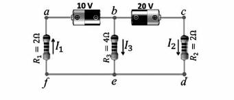 Questão: 421355 No circuito ilustrado na figura acima, I1, I2 e I3 são as correntes elétricas que fluem nos resistores R1, R2 e R3, respectivamente, e as setas mostradas indicam o sentido escolhido