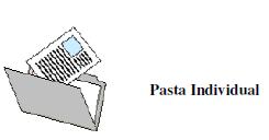 Consiste na reunião de todos os documentos de uma determinada pessoa numa pasta, formando um dossiê, que será arquivado em caixas-arquivo na ordem alfabética pelo nome da pessoa.