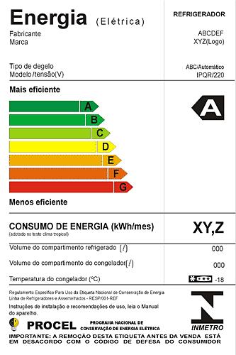 Equipamentos Eficientes Selo Procel Objetivo: informar os