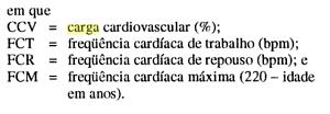 Metodologia proposta por APUD (1989) para calcular a carga cardiovascular (CCV) como a expressão percentual do aumento da frequência cardíaca entre o repouso e o máximo estimado ou seja,.