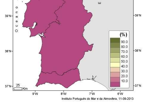 2.6 Água no solo Na Figura 7 apresentam-se os valores em percentagem de água no solo, em relação à capacidade de água utilizável pelas plantas, nas 3 décadas de agosto de 2013.