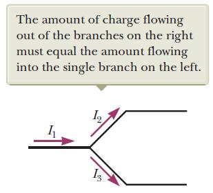 As leis de Kirchhoff são dois princípios que podem ser usadospara simplificar a análise de circuitos complexos.