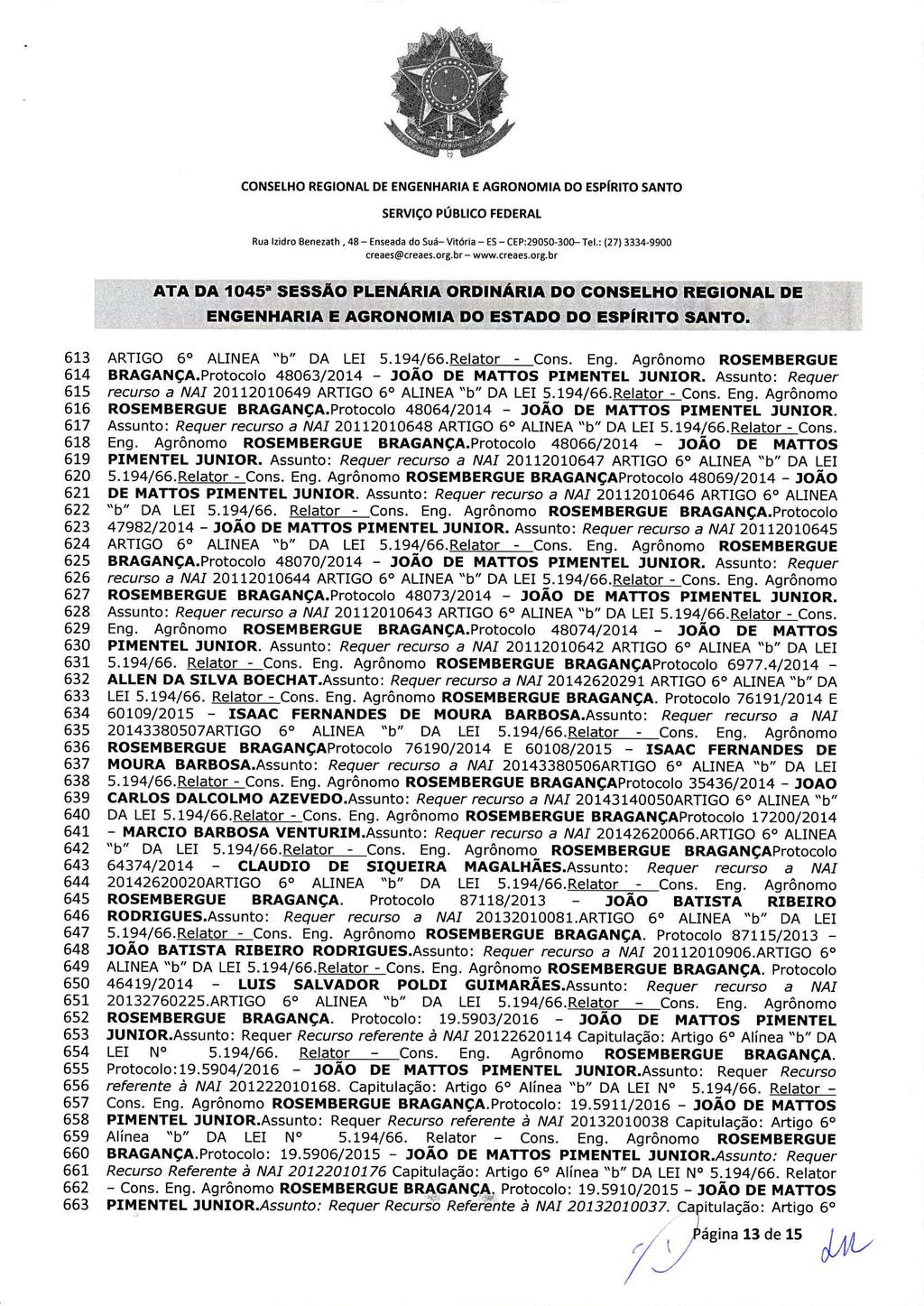 Rua Izidro Benezath, 48 Enseada do Sug Vitória ES CEP:29050-300 Tel.: (27) 3334-9900 ATA DA 1045a SESSÃO PLENARIA ORDINÁRIA DO CONSELHO REGIONAL DE 613 ARTIGO 6 ALINEA "b" DA LEI 5.194/66.