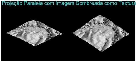 Projeção Geométrica Planar - 3D MNT é representado por uma grade regular, projetado no plano