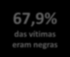 Homicídio A violência é um problema que tem idade,