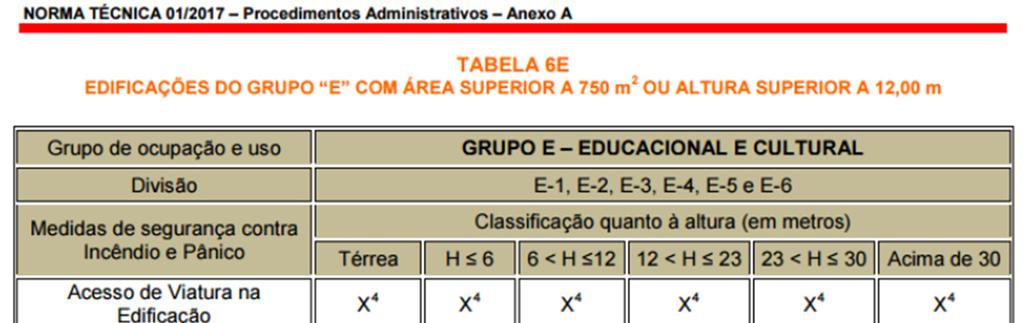 Figura 05 - NT