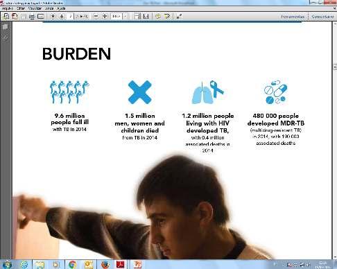 TB e HIV no Brasil TB HIV 72 mil pessoas adoeceram com tuberculose (2017) Estima-se 830.000 pessoas vivendo com HIV (2015). 64% sob TARV 4,5 mil pessoas morreram de tuberculose (2016) 15.