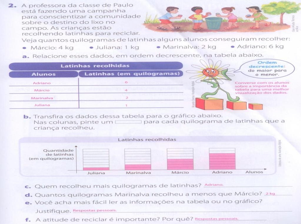 ser transmitidos apenas conceitos sobre a preservação da natureza.