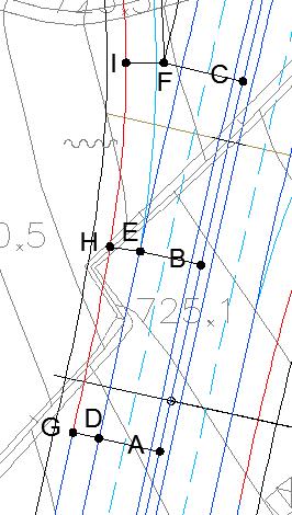 Figura 91 Esquema auxiliar para a determinação das cotas do ramo C Os pontos de chegada atrás definidos obrigaram a rasante a transcrever-se numa concordância de raio 14634,787 metros.