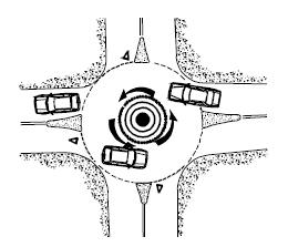 Figura 4 Mini-Rotunda (com ilha central pintada) 2.2.5.3.