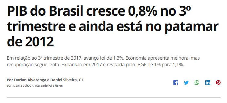 CLIPPING DE NOTÍCIAS Título: PIB do Brasil cresce 0,8% no 3º trimestre e