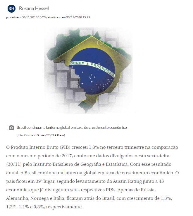CLIPPING DE NOTÍCIAS Título: Apesar de crescimento, PIB brasileiro continua na lanterna global Veículo: Correio Brasiliense Data: 30.11.