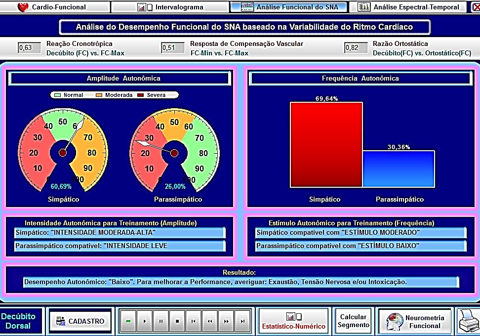 possam comprometer o que ele conquistou durante a vida.