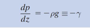 A Equação Básica da Estática dos Fluidos A pressão é independente das coordenadas x e y; ela depende de z apenas.