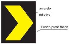 utilização de dispositivos físicos colocados sobre a mesma, quer pela mudança nítida de características do próprio pavimento.