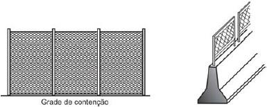 sobre o fluxo oposto.