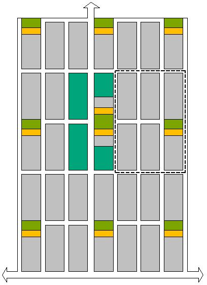 Unidades Territoriais de Base - Padrão UTB