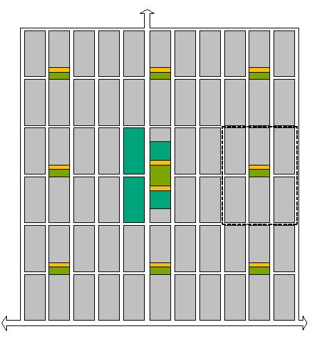 Unidades Territoriais de Base - Padrão UTB