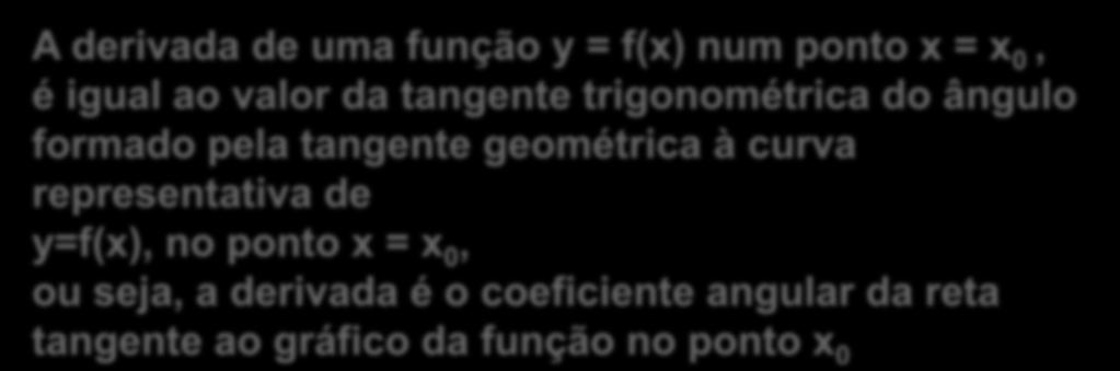 Derivada de Funções Derivada de uma função do 1.º grau A derivada de uma função do 1. grau é igual ao coeficiente de x.