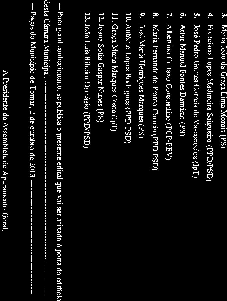 3. Maria João da Graça Lima Morais (P5) 4. Francisco Lopes Madureira Salgueiro (PPD/PSD) 5. José Pedro Gomes Correia de Vasconcelos (IpT) 6.