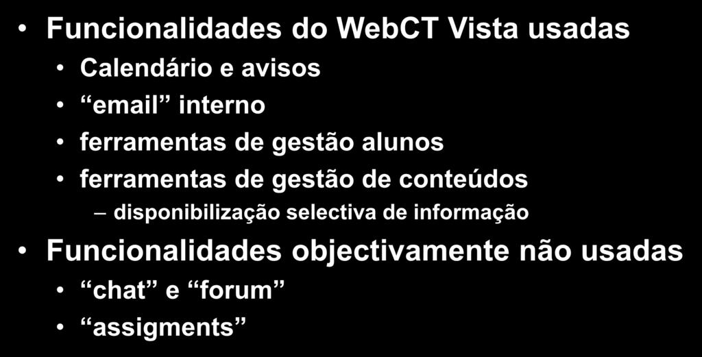 Organização e implementação IV Funcionalidades do WebCT Vista usadas Calendário e avisos email interno ferramentas de gestão alunos ferramentas de gestão de