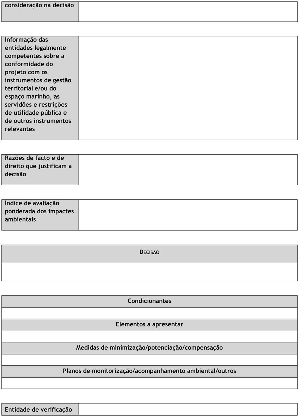 º) Relatório de monitorização e outros documentos associados à pós -avaliação 1 O relatório de monitorização (RM) a apresentar à autoridade de Avaliação de Impacte Ambiental (AIA) deve respeitar, com