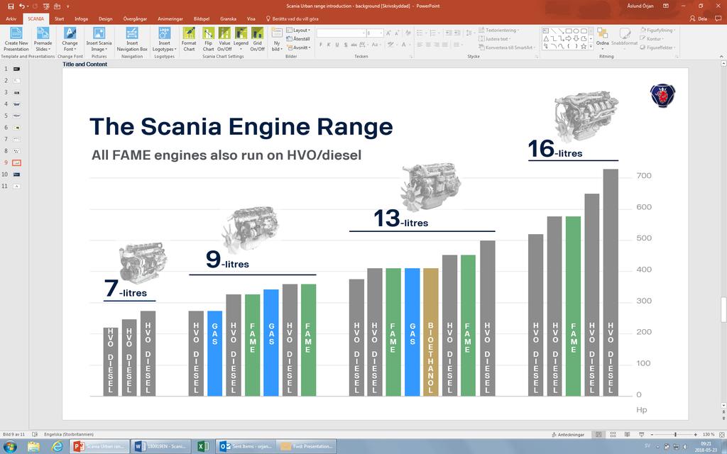 2 (6) A gama de motores SCANIA Dois anos após a apresentação da nova geração de camiões, a disponibiliza já 23 motores Euro 6 diferentes, que possibilitam adaptar pelo menos uma solução alternativa