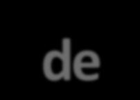 Auxílio Monitoria Modelo de ocorrência Padrão: Dia/mês/ano: ***MONITORIA FEITA EM MARÇO/15 DESC EM MAIO/15-00%*** (NOME/SETOR) O aluno