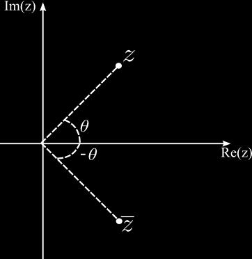 Capítulo 4 Para, a transformação define a reflexão