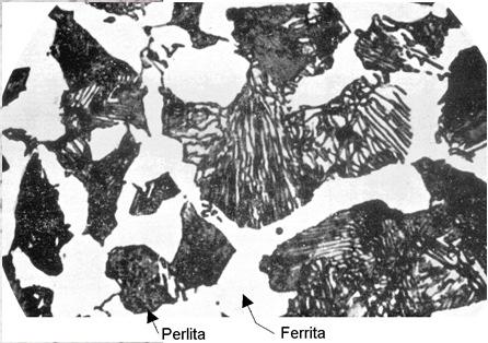 br/conte nt/abaaafpqcag/tratamentotermico-cap-02 Ferrita parte clara (Ferro CCC com carbono dissolvido) (limite de solubilidade: 0,008% à T amb ) Perlita parte escura ferrita com