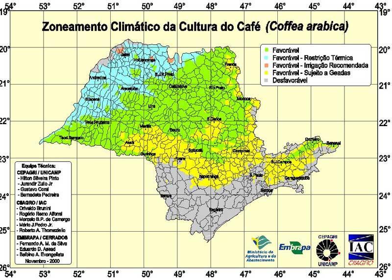 Estudo de caso de zoneamento