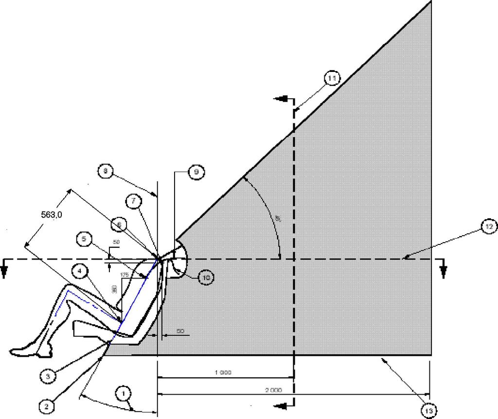 19.8.2015 L 218/71 Figura 6 Localização do ponto de fixação do tirante superior ISOFIX, zona ISOFIX Vista lateral (Dimensões em milímetros) Chave: 1 Ângulo do dorso 2 Intersecção do plano da linha de
