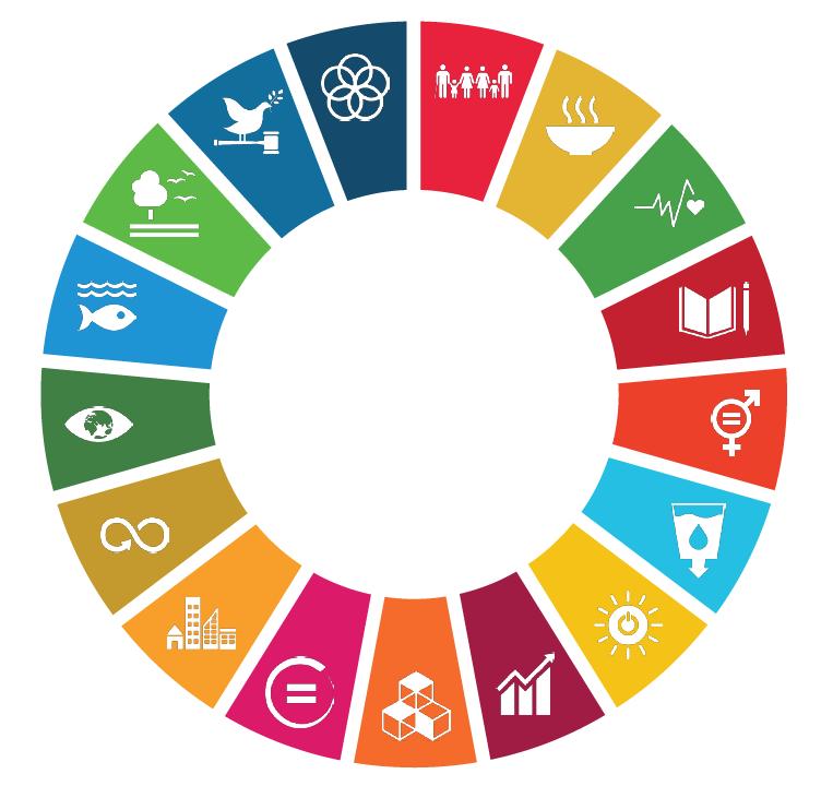 Os 17 ODS são integrados e indivisíveis.
