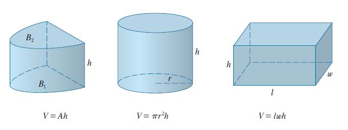 Volume por Seções Transversais Volume por Seções Transversais Volume de Cilindros