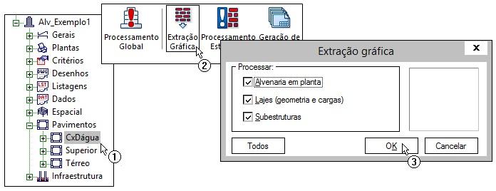 Processamentos O Processamento do edifício de alvenaria estrutural pode ser realizado preferencialmente com o processamento global.