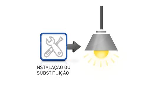 Instalação de luminárias Mão-de-obra para instalação e/ou substituição de luminárias, lustres, spots, entre