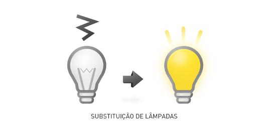 Substituição de lâmpadas e reatores Mão-de-obra para substituição e retirada de lâmpadas e reatores.