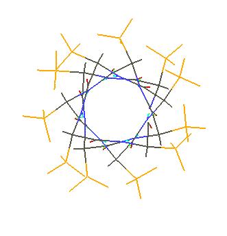A hélice α A geometria ideal da hélice α produz ângulos de torsão φ = - 57.8, ψ = -47.0, passo = 5.4 Å e elevação por resíduo = 1.