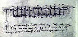 Calculadoras Manuais 1500: Leonardo da Vinci projetou uma calculadora mecânica. Foi a primeira máquina desenvolvida para efetuar operações matemáticas simples.