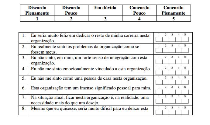 to organizacional afetivo, instrumental e normativo: Nos itens a seguir, marque com um X o número que melhor corresponda à sua avaliação.