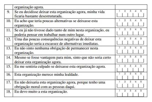 questionário original. As duas pessoas que responderam ao pré-teste não participaram da pesquisa final. Não foram necessários ajustes após a aplicação do pré-teste. 2.