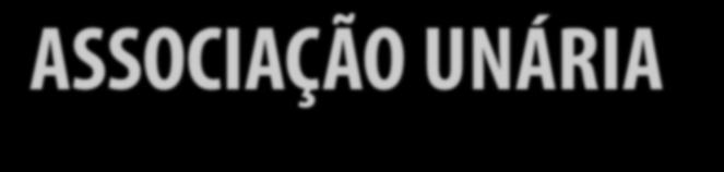 Um objeto de uma classe que se relaciona com outro objeto da mesma classe; No exemplo