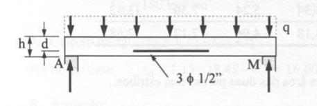 3 DECALAGEM Com os valores de As para os momentos fletores (MF) máximos, realizamos a disposição das barras de aço, e como esses valores variam ao longo da viga, a distribuição da armadura acompanha
